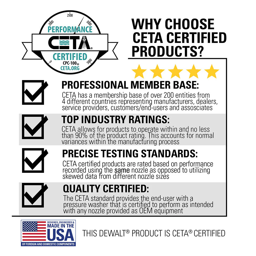 DeWALT DXPW1500E 1.500-Psi 2.0-Gpm Cold Water Commercial Pressure Washer