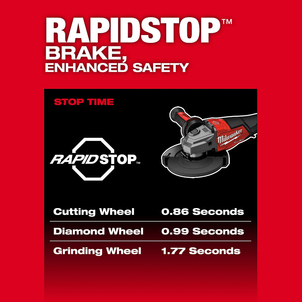 Milwaukee 3671-20 M18 FUEL 18V 4-1/2-6 Braking Grinder Slide Switch -Bare Tool