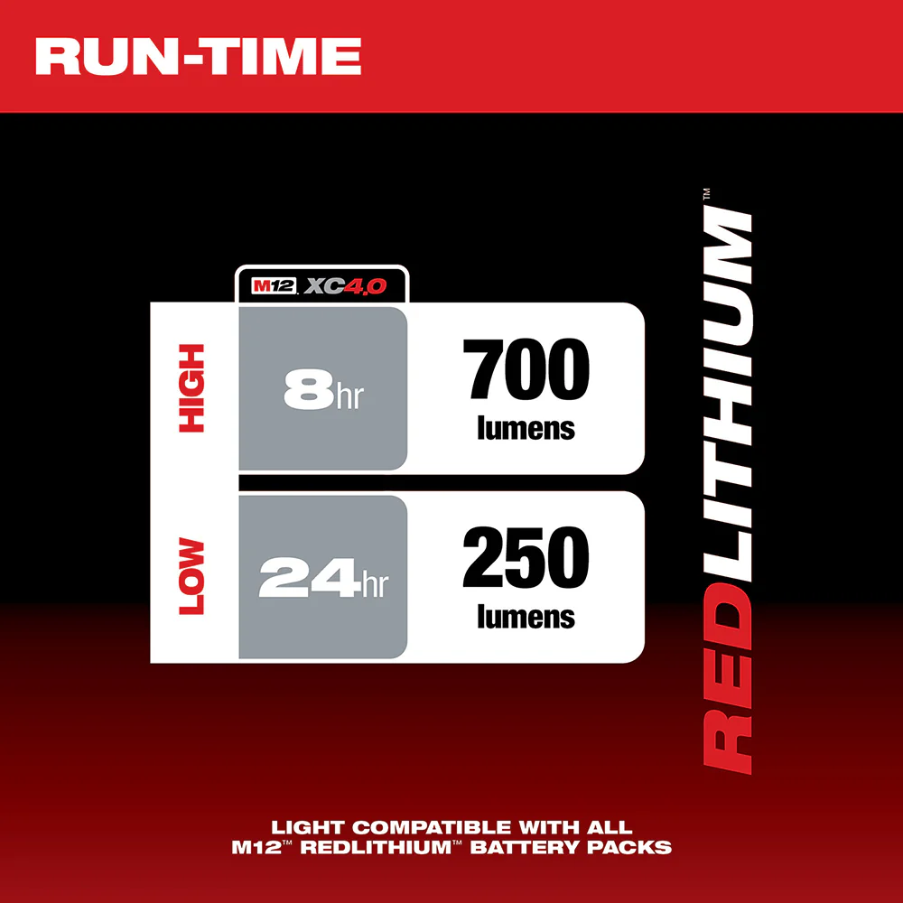 Milwaukee 2367-20 M12 12V ROVER Cordless Service/Repair Flood Light - Bare Tool