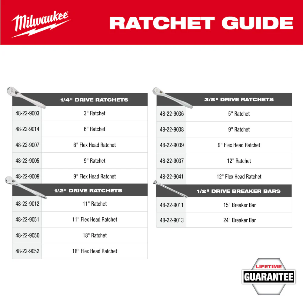 Milwaukee 48-22-9487 47 PC 1/2 Drive Ratchet/Socket Set w/ PACKOUT Organizer