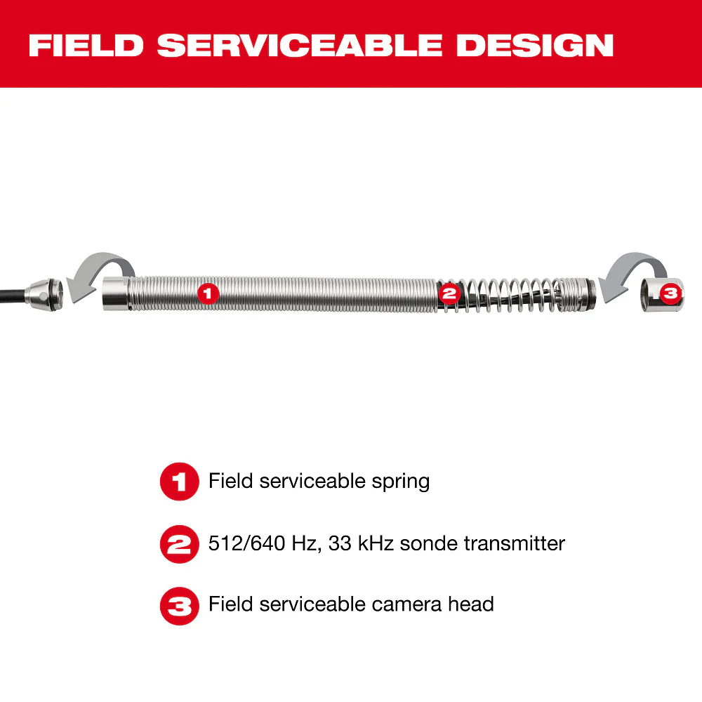 Milwaukee 48-53-3320 Replacement Spring for M12 65' Inspection Camera