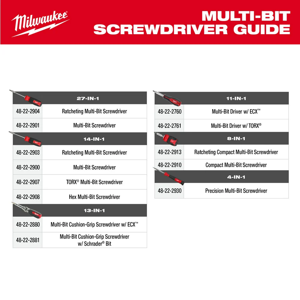 Milwaukee 48-22-2913 8-in-1 Ratcheting Compact Multi-Bit Screwdriver