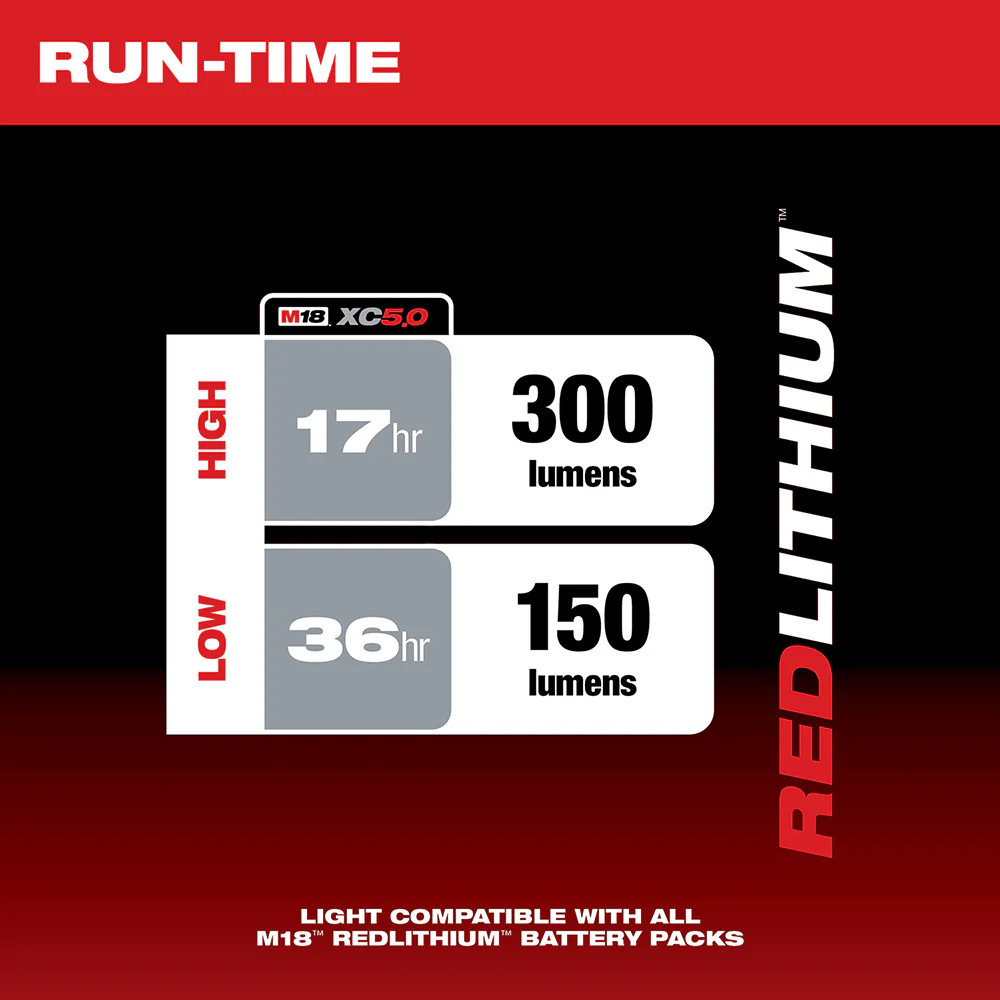 Milwaukee 2352-20 M18 18V Led Stick Light - Bare Tool