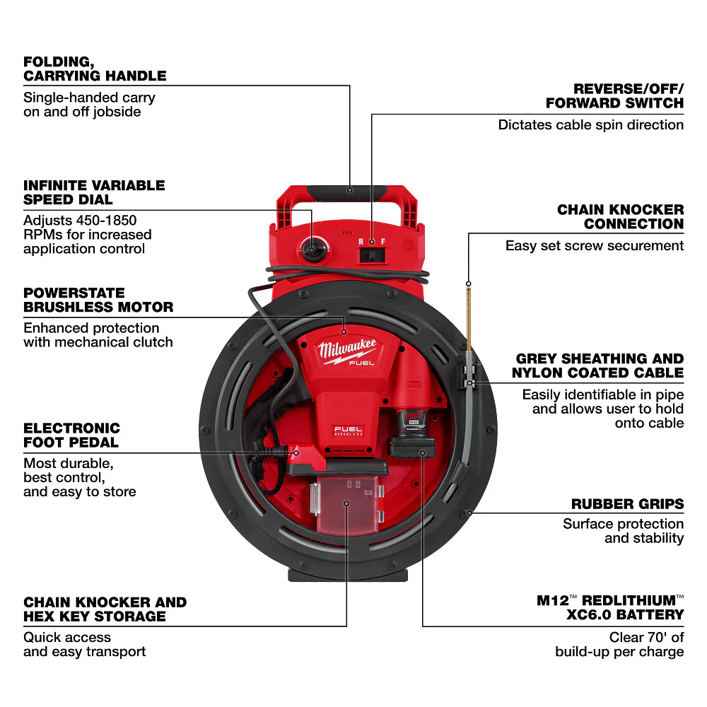 Milwaukee 2519-21 M12 FUEL 12V High Speed Chain Snake for 1-1/4-2 Pipes
