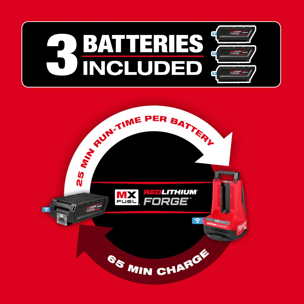 Milwaukee MXF336-3HD MX FUEL 36 Walk-Behind Trowel Kit