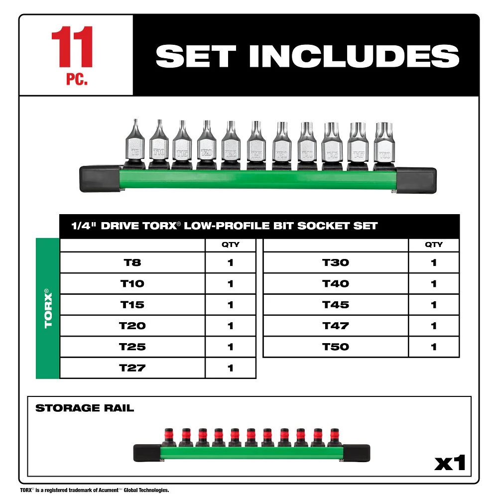 Milwaukee 48-22-9533 1/4 Drive Low-Profile TORX Bit Socket Set - 11 PC