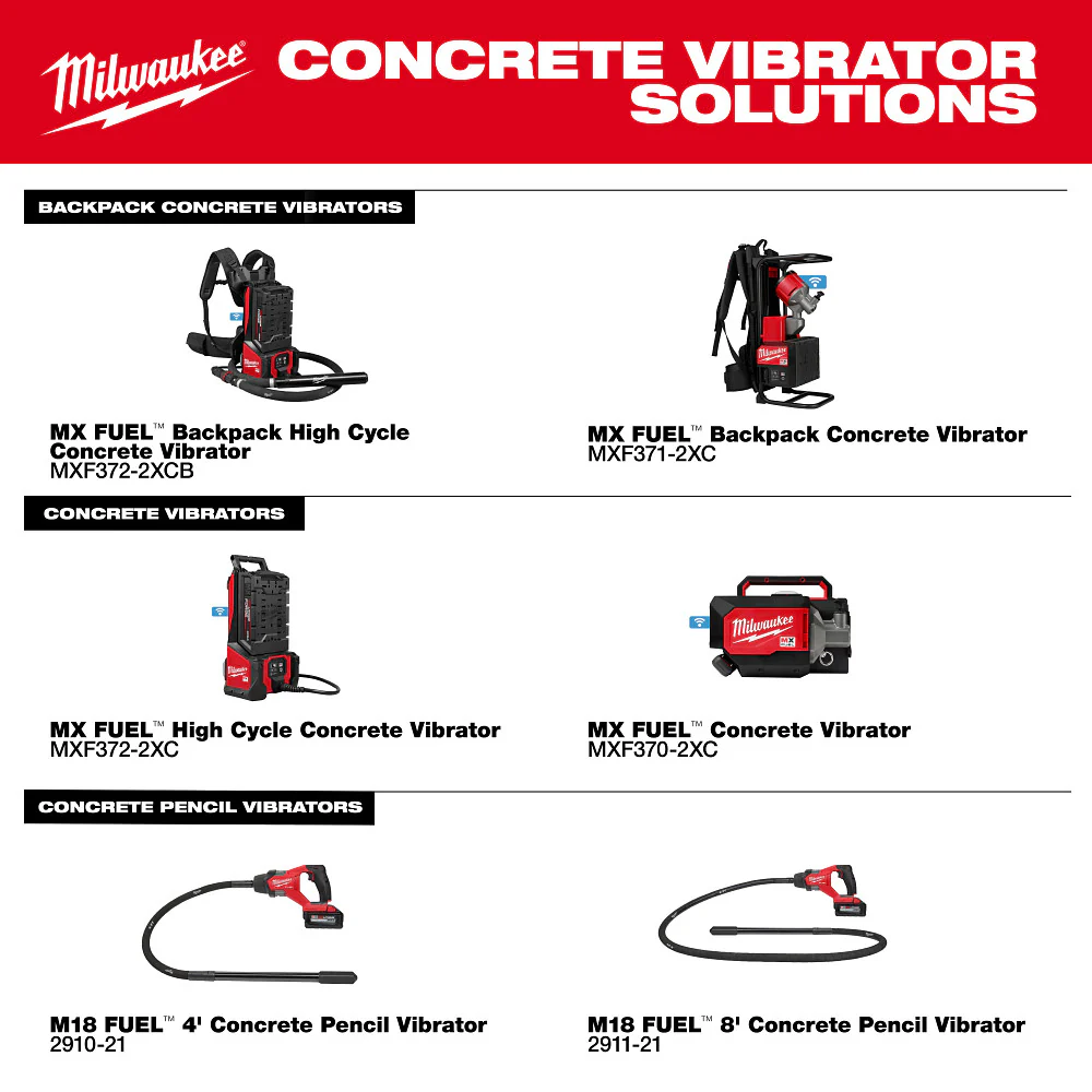 Milwaukee MXF372-2XC MX FUEL High Cycle Concrete Vibrator Kit