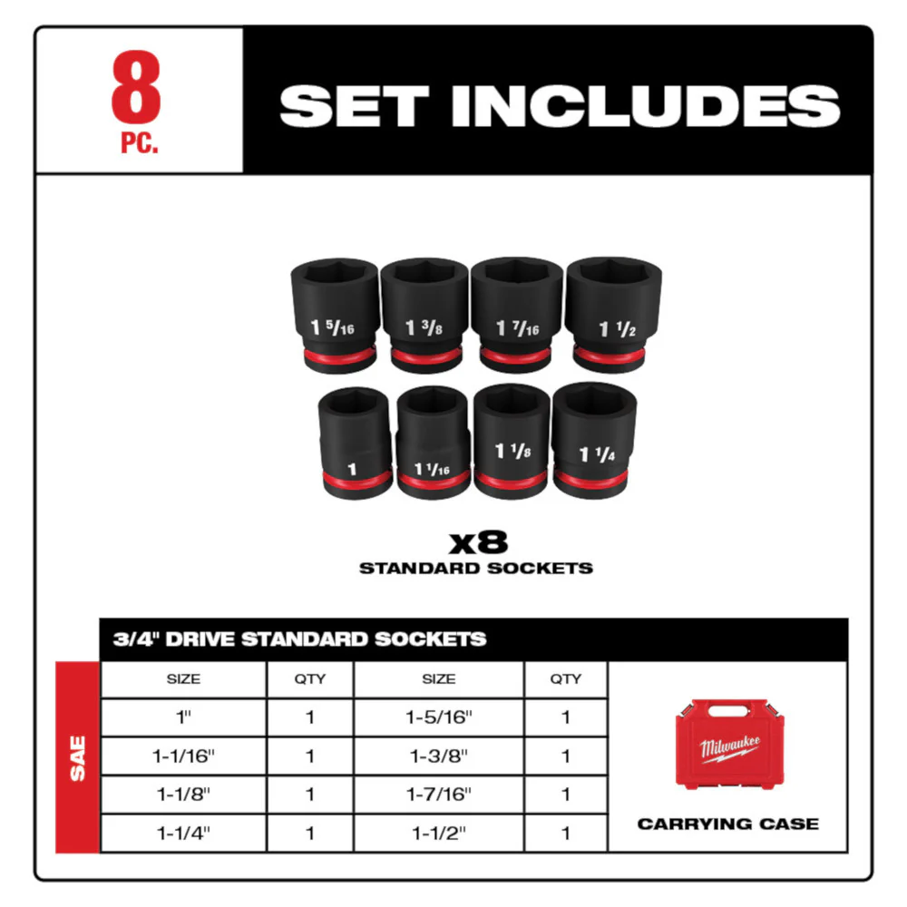 Milwaukee 49-66-7017 3/4 Drive SAE Standard 6 Point Impact Socket Set - 8 PC