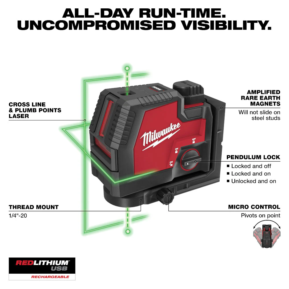 Milwaukee 3522-21TP USB Green Cross Line & Plumb Points Laser w/ Tri-pod