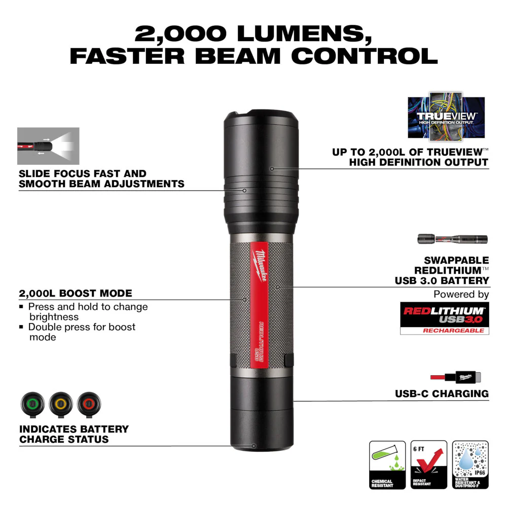Milwaukee 2162-21 REDLITHIUM USB 2.000 Lumen Cordless Slide Focus Flashlight