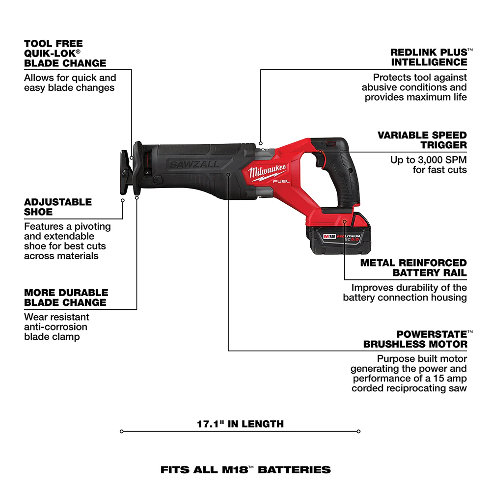 Milwaukee 2821-21 M18 FUEL 18V SAWZALL Li-Ion Reciprocating Saw XC5.0 Kit