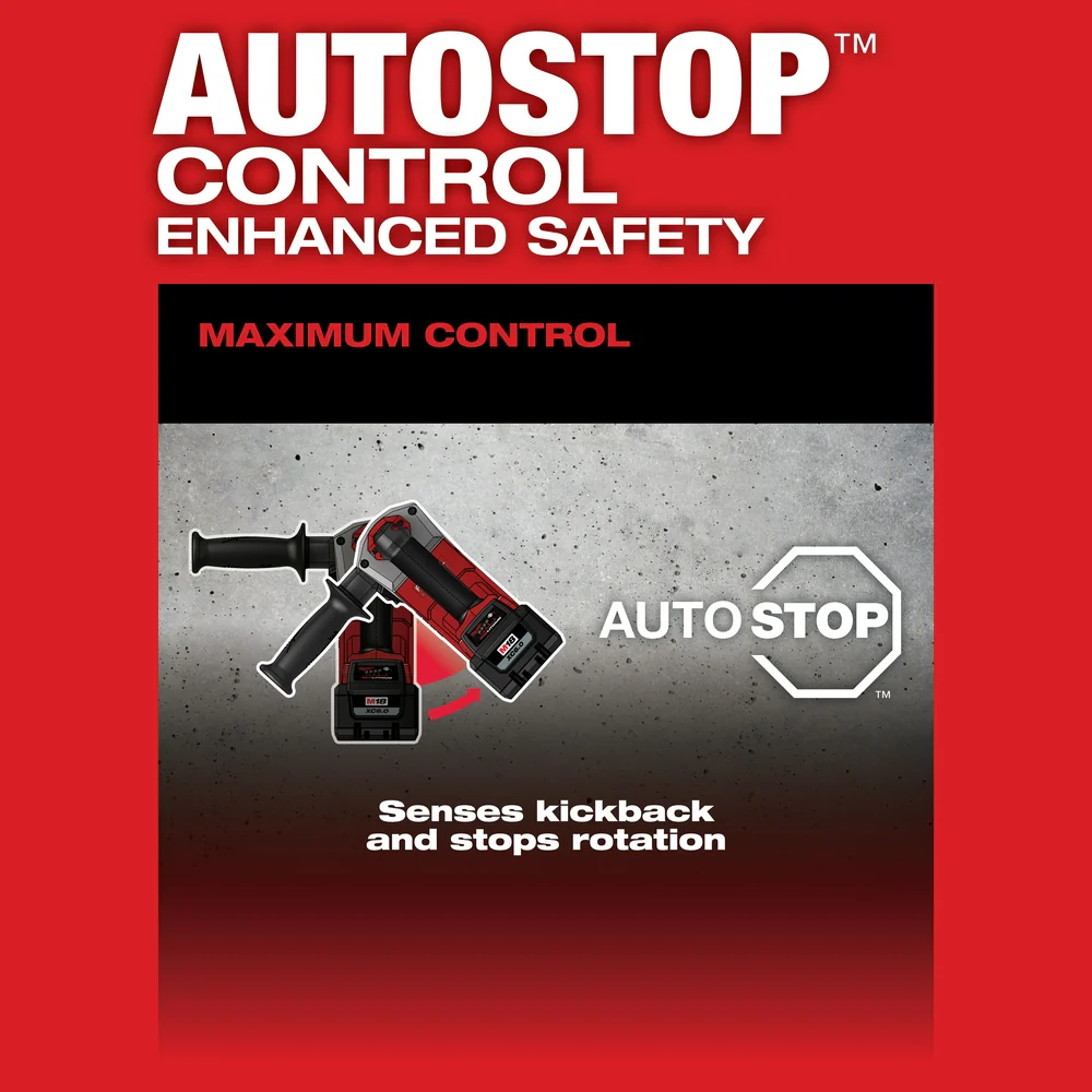 Milwaukee 2912-22GR M18 FUEL 18V 1 SDS+ Rotary Hammer / Grinder Combo Kit