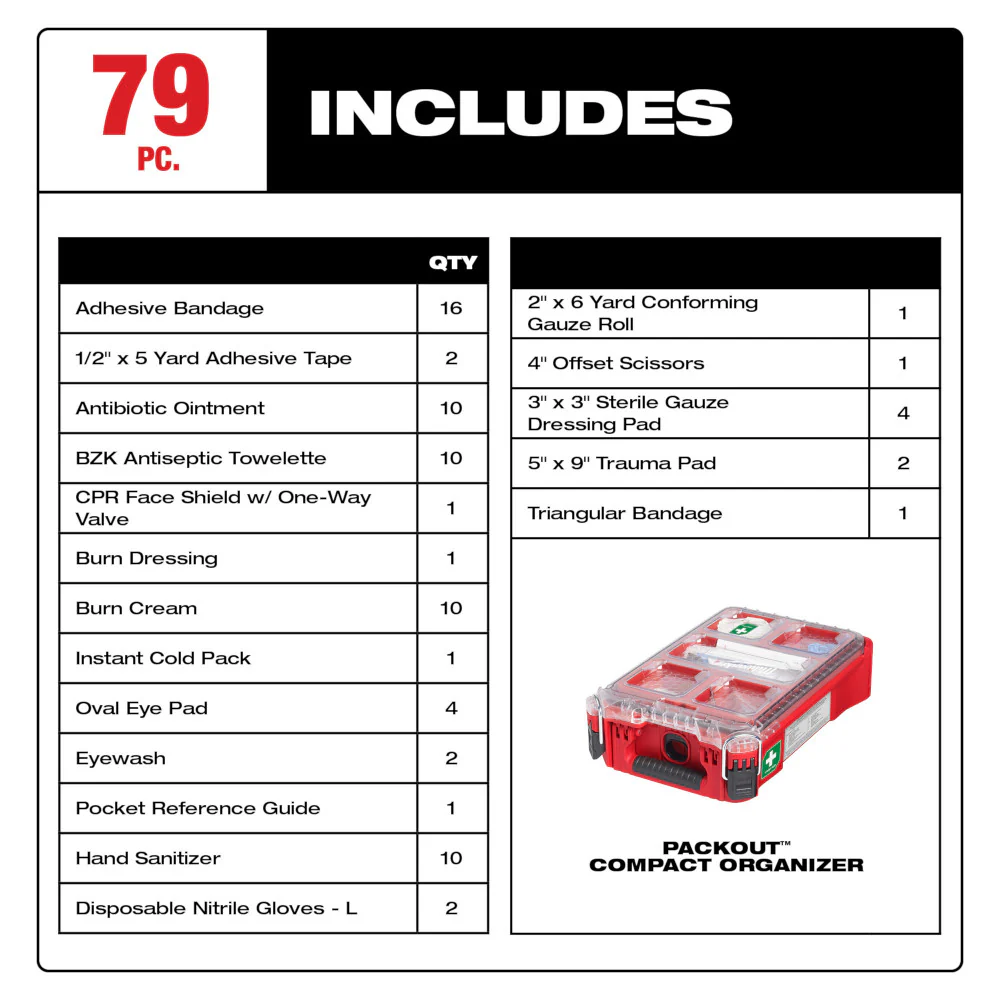 Milwaukee 48-73-8435C 79PC Class A Type III PACKOUT First Aid Kit