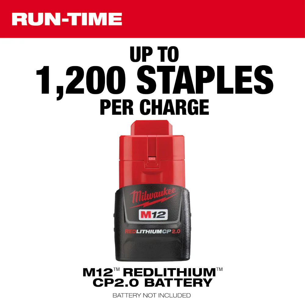 Milwaukee 2448-20x1200 M12 12V Cordless Cable Stapler w/ 1200 Staples