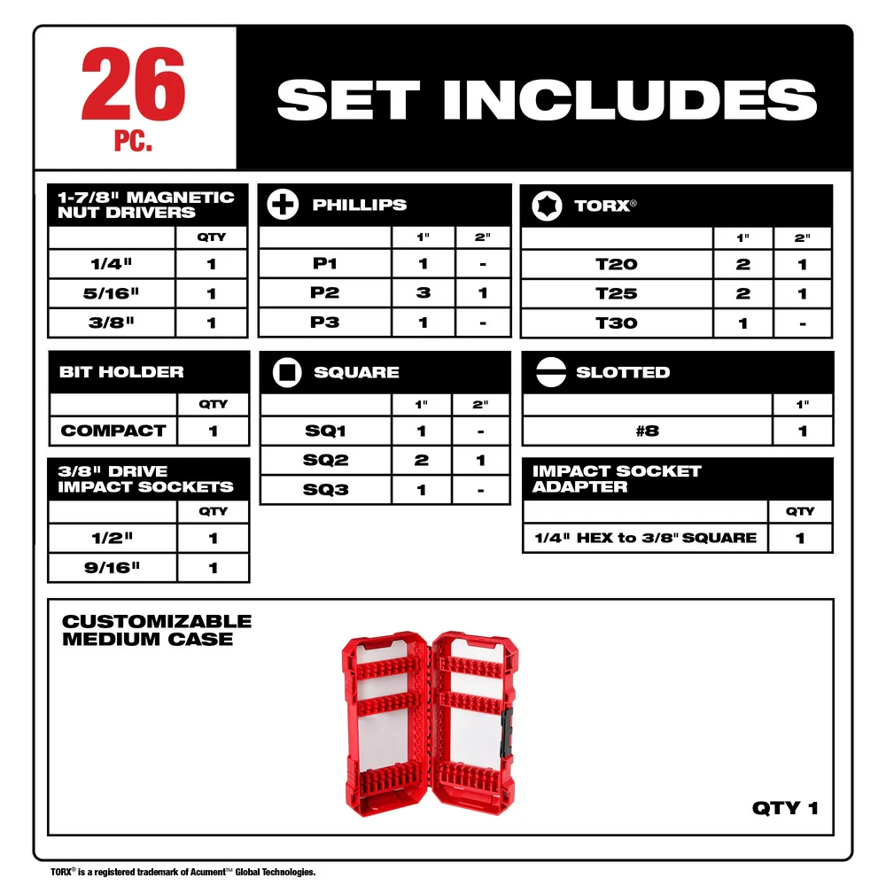 Milwaukee 48-32-4408 Optimized Shockzone Steel Impact Drive & Fasten Set - 26pc