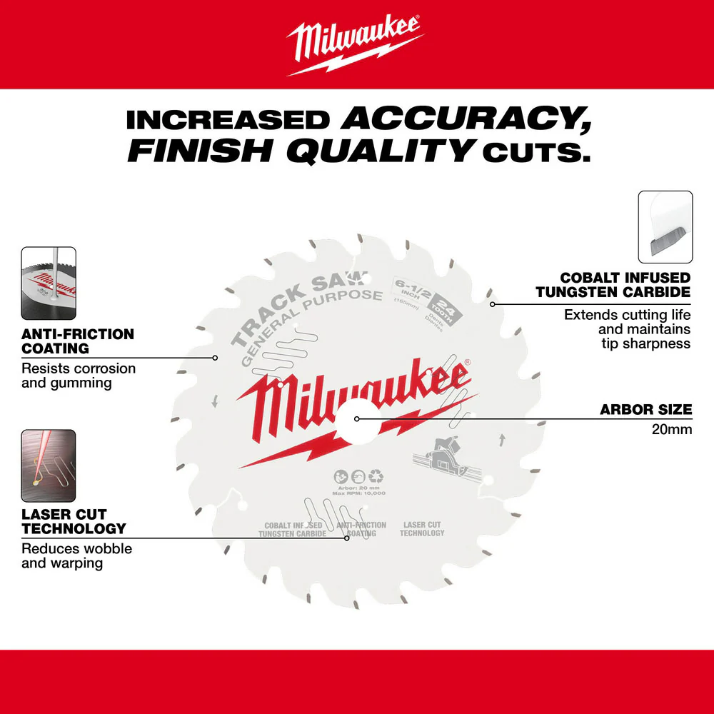 Milwaukee 48-22-0624GF General Purpose Saw Blade w/ Guide Rails for 2831