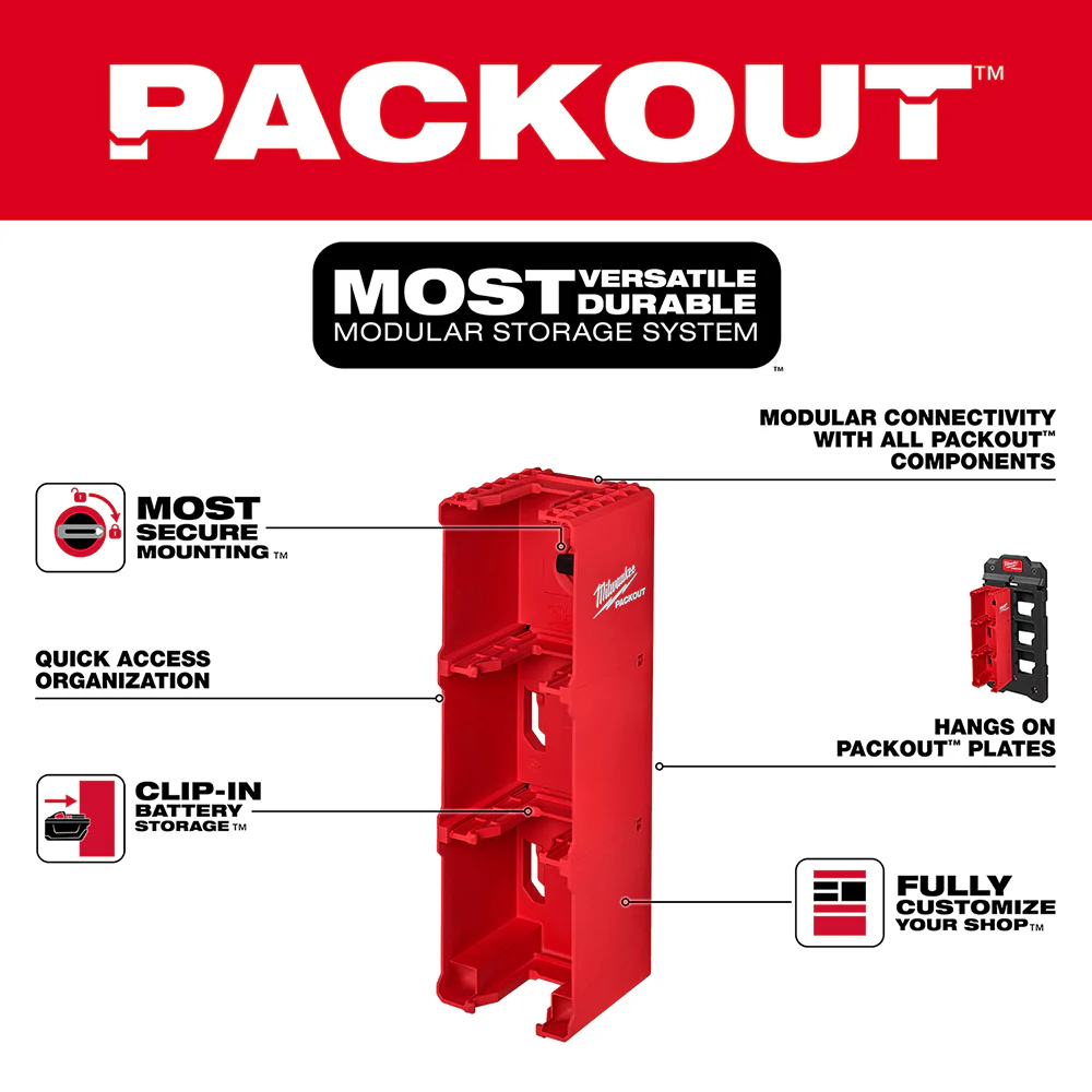 Milwaukee 48-22-8496-M18 PACKOUT Large Wall Plate w/ M18 Battery Rack