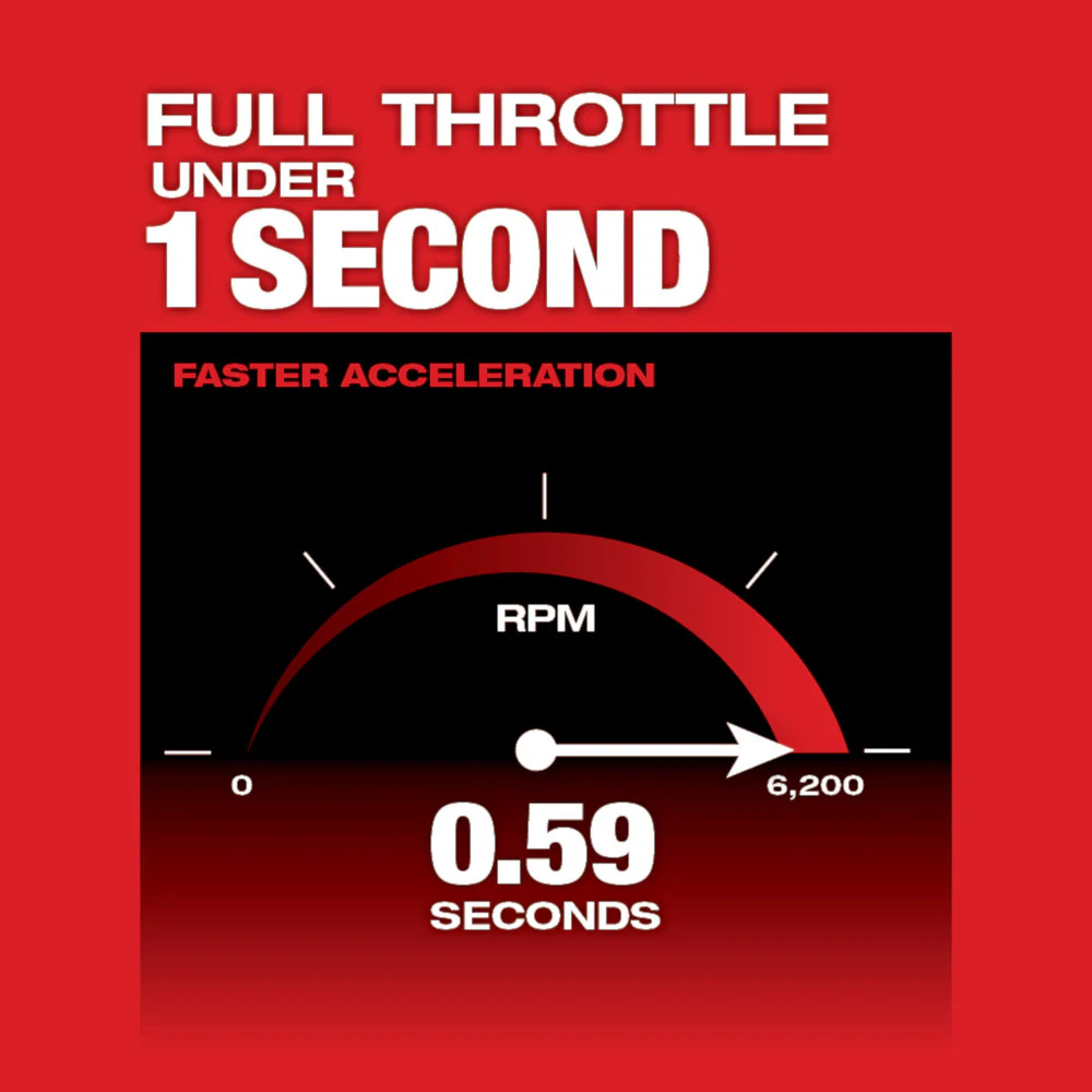 Milwaukee 2825-80ST M18 FUEL 18V 16 QUIK-LOK String Trimmer - Bare Tool - Recon