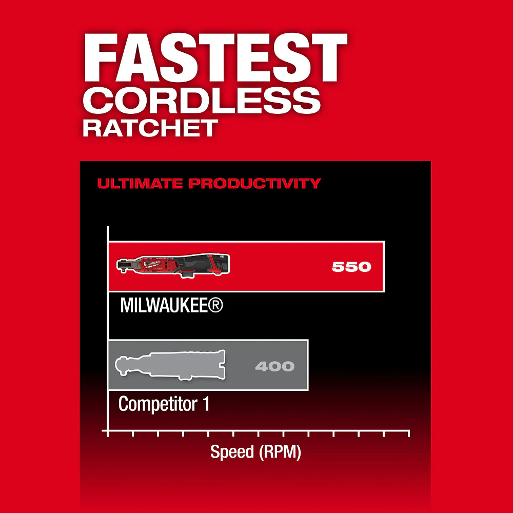 Milwaukee 3052-20 M12 FUEL 12V 1/4 Cordless Li-Ion Ratchet - Bare Tool