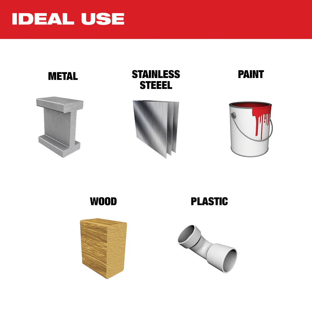 Milwaukee 49-92-9000 2 Quick Change Disc Kit - 10 PC