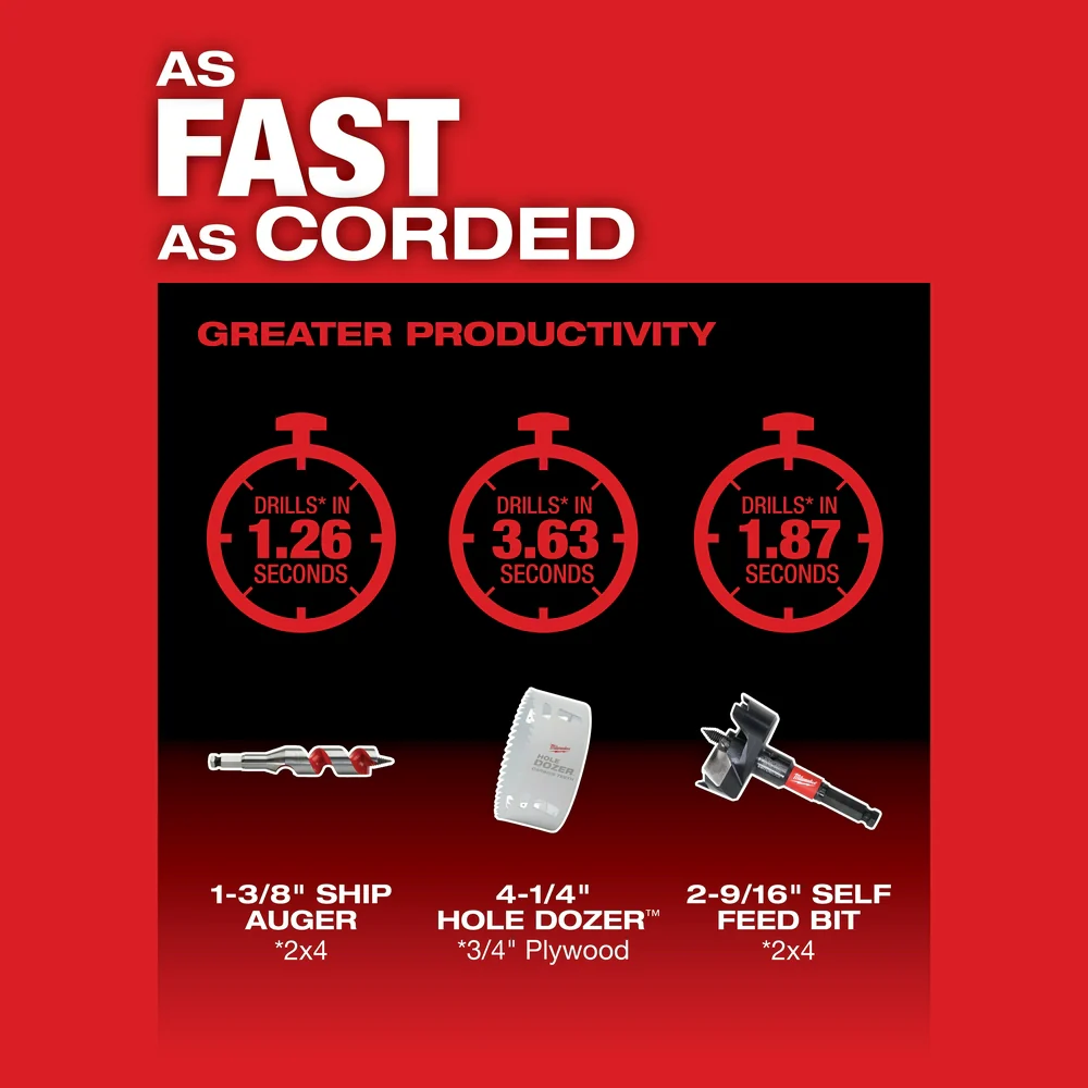 Milwaukee 2811-20 M18 FUEL 18V Super Hawg Right Angle Drill Quik-Lok - Bare Tool