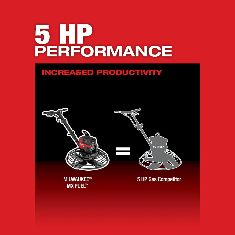 Milwaukee MXF336-3HD MX FUEL 36 Walk-Behind Trowel Kit