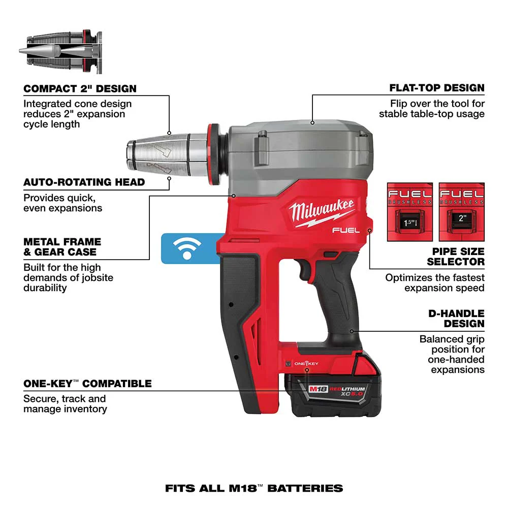 Milwaukee 2932-82XC M18 FUEL 18V 2 ProPEX Expander Kit ONE-KEY - Recon