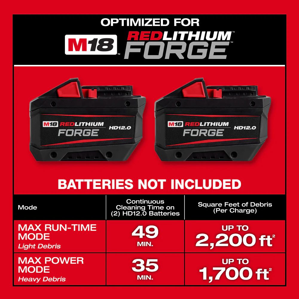 Milwaukee 0926-20 M18 FUEL 18V NEXUS Dual Battery Vacuum Motor Head - Bare Tool