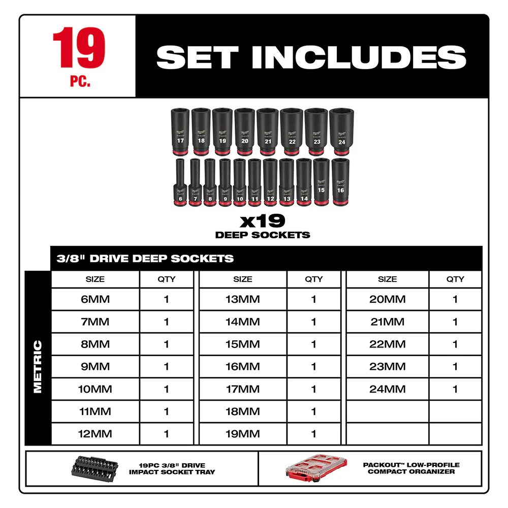 Milwaukee 49-66-6801 SHOCKWAVE 3/8 Impact Duty Socket MM PACKOUT Set - 19 PC