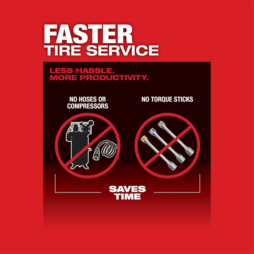 Milwaukee 2769-22R M18 FUEL 18V 1/2 ONE-KEY Controlled Torque Impact Wrench Kit