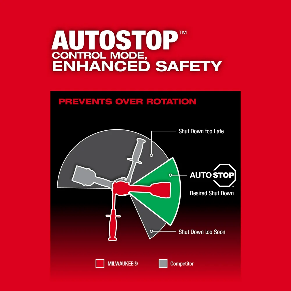 Milwaukee 2903-20 M18 FUEL 18V 1/2 Cordless Li-Ion Drill/Driver - Bare Tool