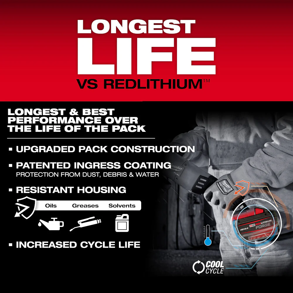 Milwaukee 48-59-1813GB M18 FORGE HD12.0 Battery w/ Rapid Charger