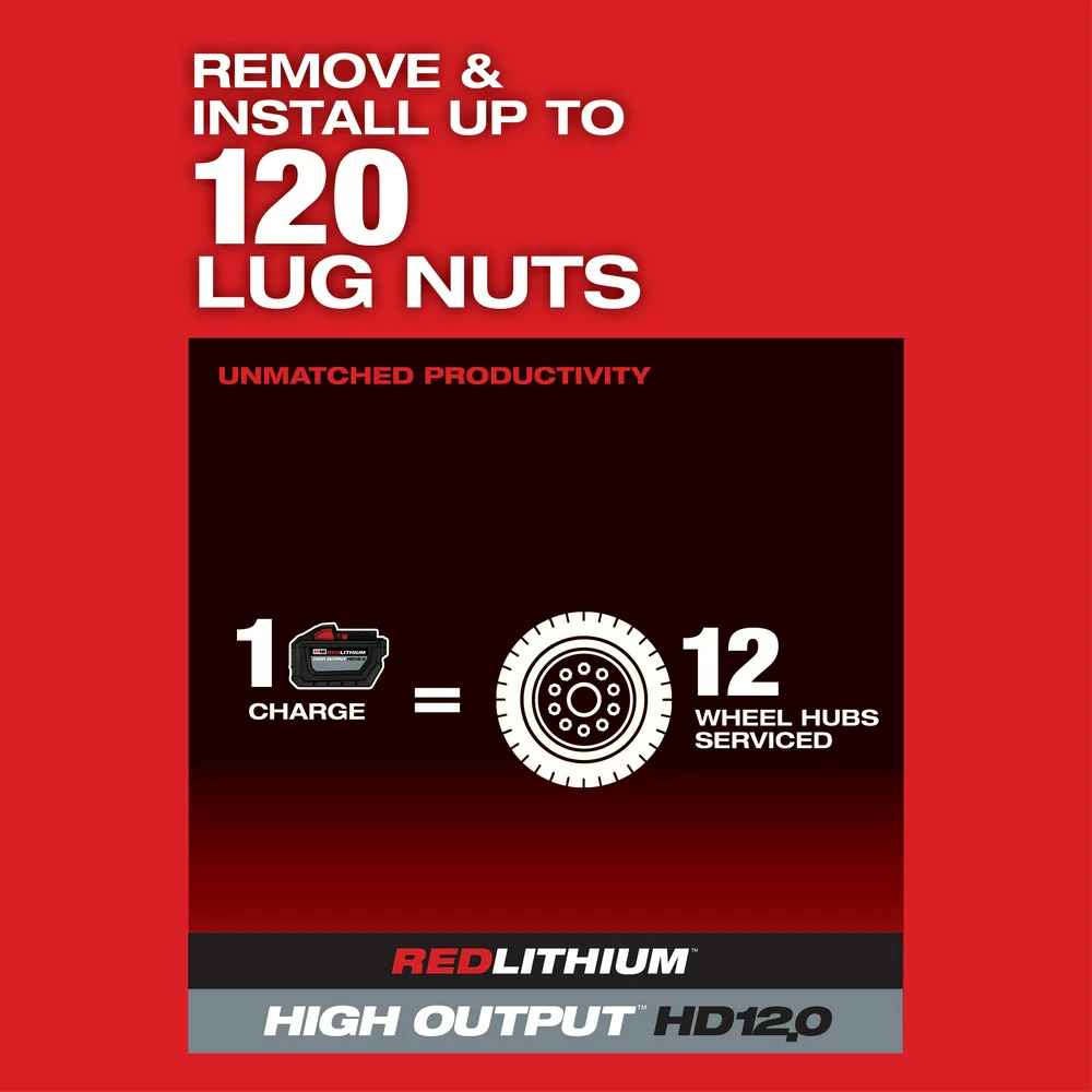 Milwaukee 2869-22HD M18 FUEL 18V 1 D-Handle Anvil High Torque Impact Wrench Kit