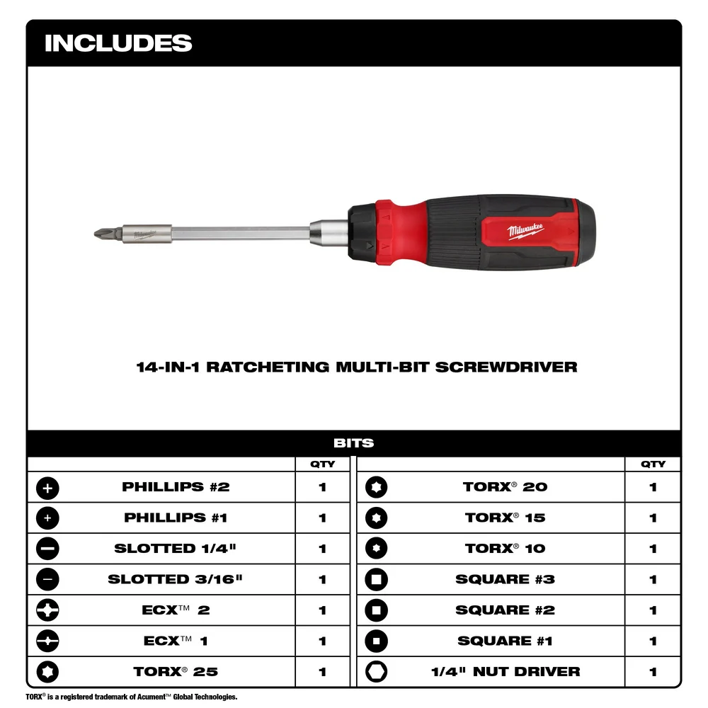 Milwaukee 48-22-2905 14-in-1 Multi-Bit and 8-in-1 Ratcheting Screwdrivers