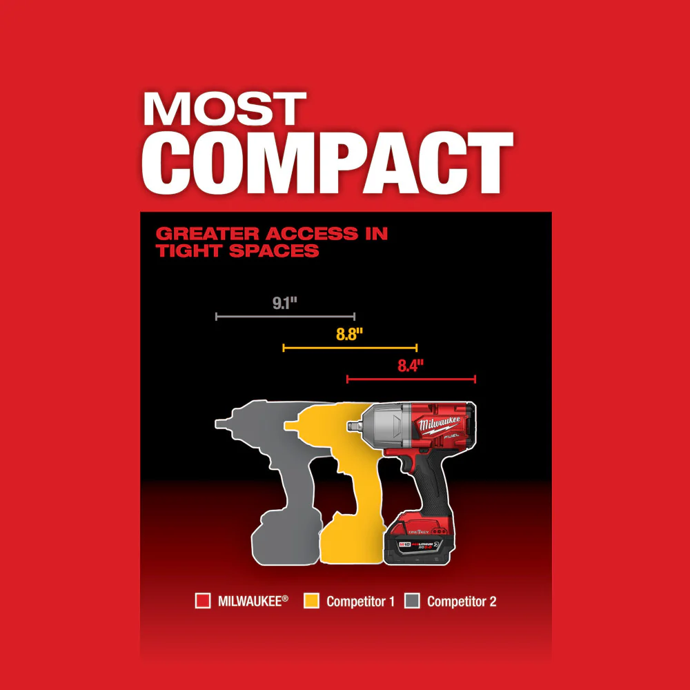 Milwaukee 2863-22R M18 FUEL 18V ONE-KEY 1/2 Impact Wrench Friction Ring Kit