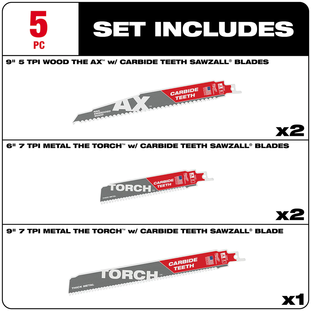 Milwaukee 49-22-5505 SAWZALL Carbide Demolition Reciprocating Saw Blade - 5 PC