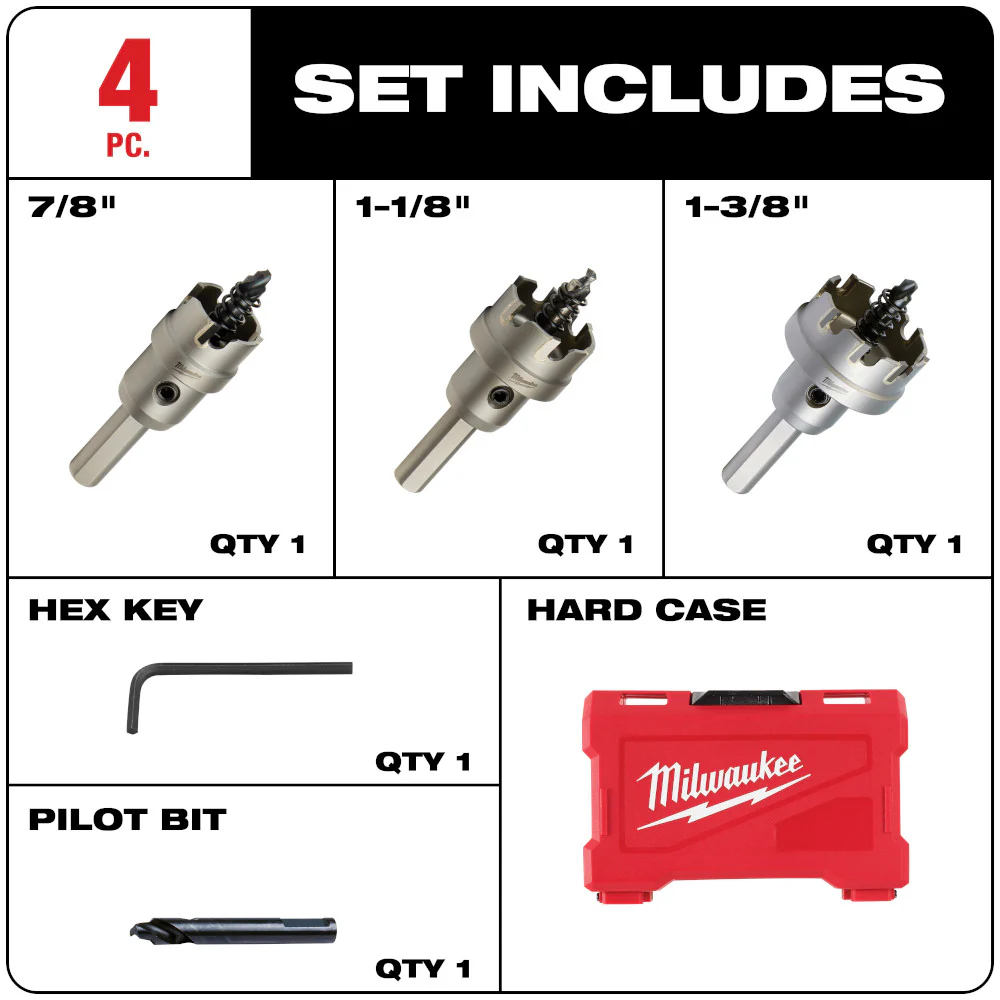 Milwaukee 49-22-8610 One Piece Durable Carbide Hole Cutter Set - 4 PC