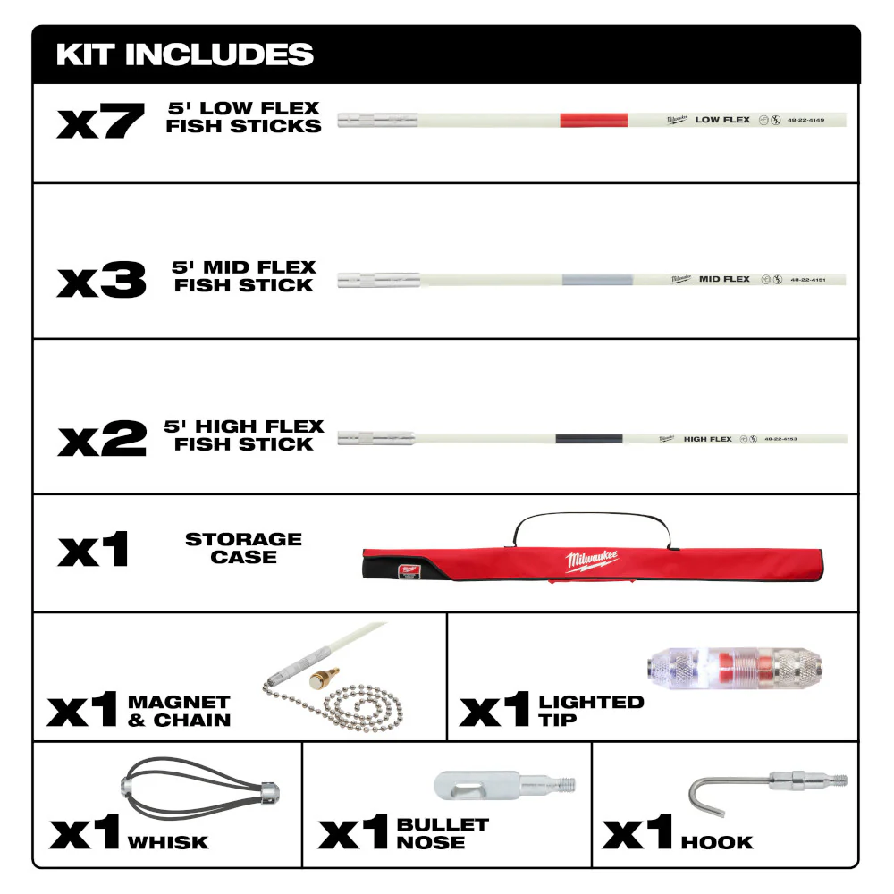 Milwaukee 48-22-4156 60 Feet Fish Stick Combo Kit Bullet Nose Tip