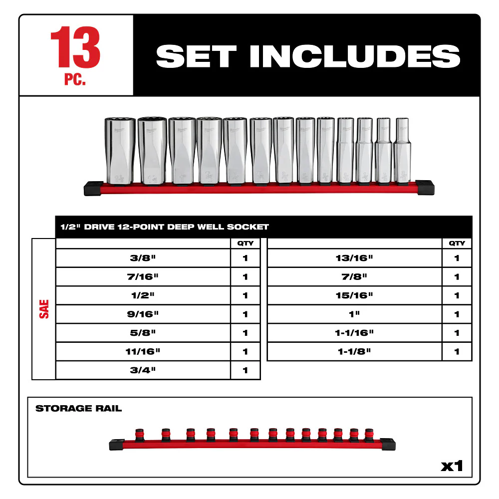Milwaukee 48-22-9424 1/2 Drive 12-Point Deep Well SAE Socket Set - 13 PC