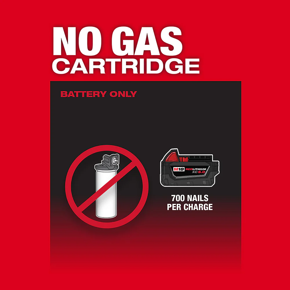 Milwaukee 2745-80 M18 FUEL 18V 30 Degree Framing Nailer - Reconditioned