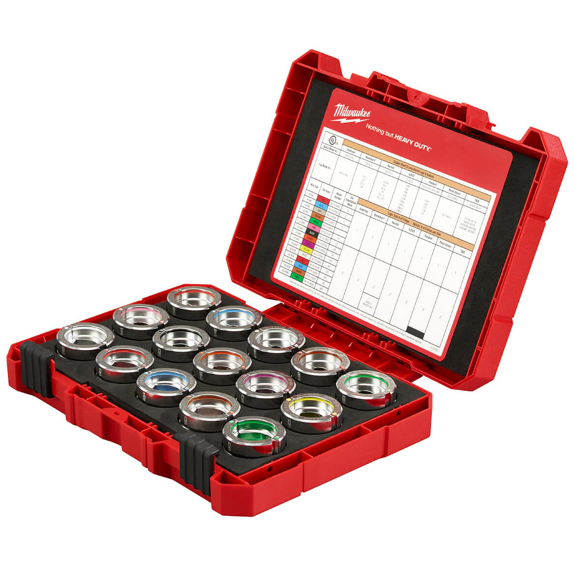 Milwaukee 49-16-KITC 8 - 600 MCM Force Logic Copper U-Style Die Kit