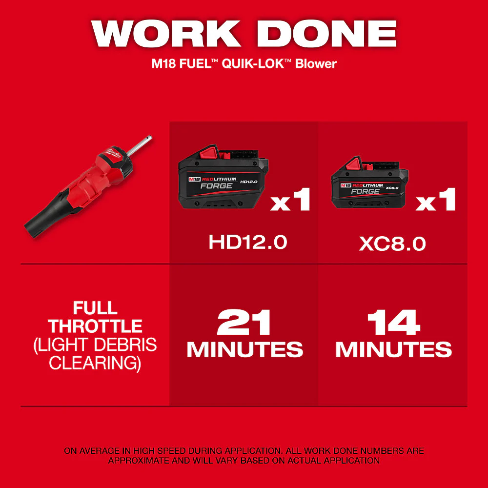 Milwaukee 49-16-2793R M18 FUEL 18V QUIK-LOK Blower Attachment - Recon