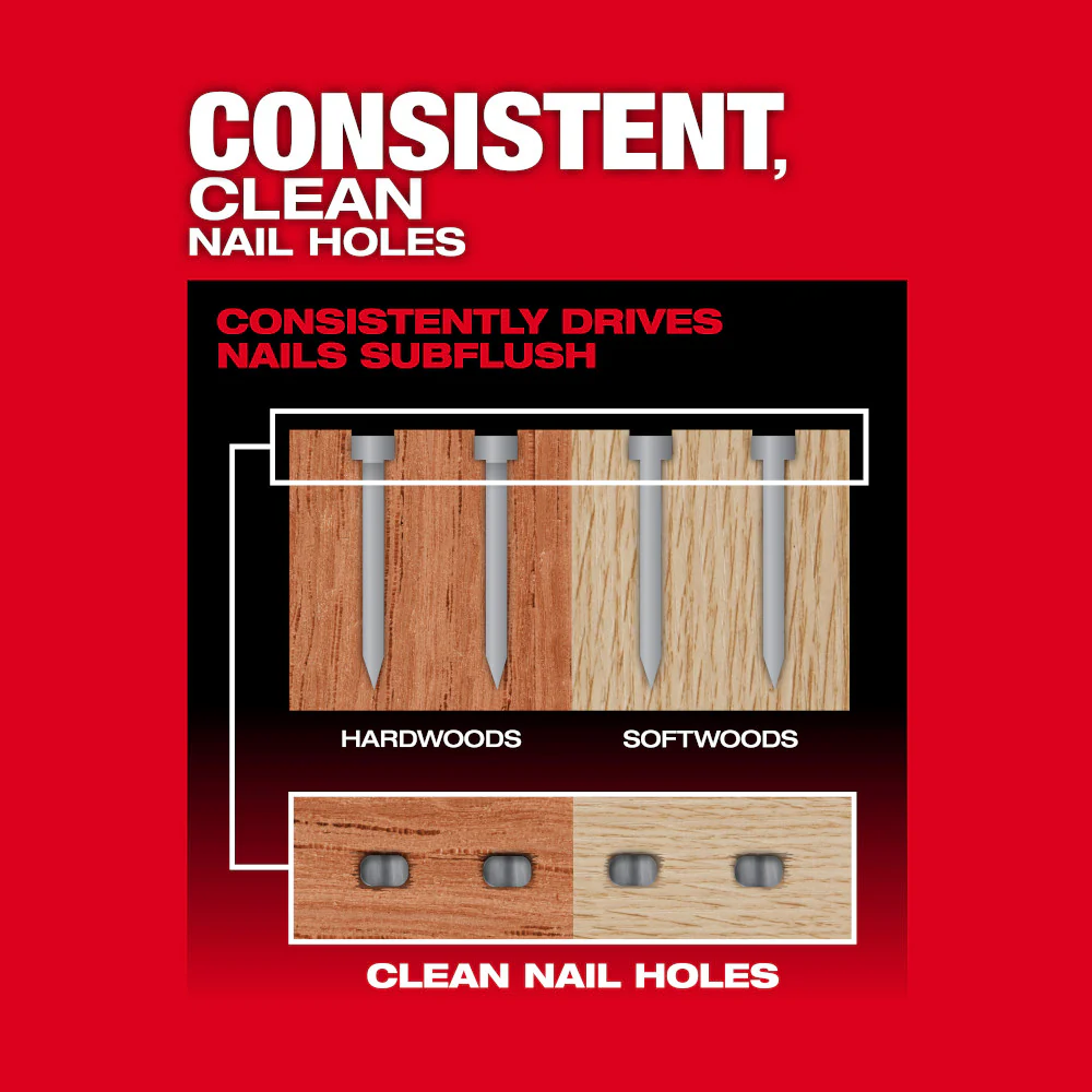 Milwaukee 2746-20x2 M18 FUEL 18 Gauge Brad Nailer Bundle with 2AH Battery