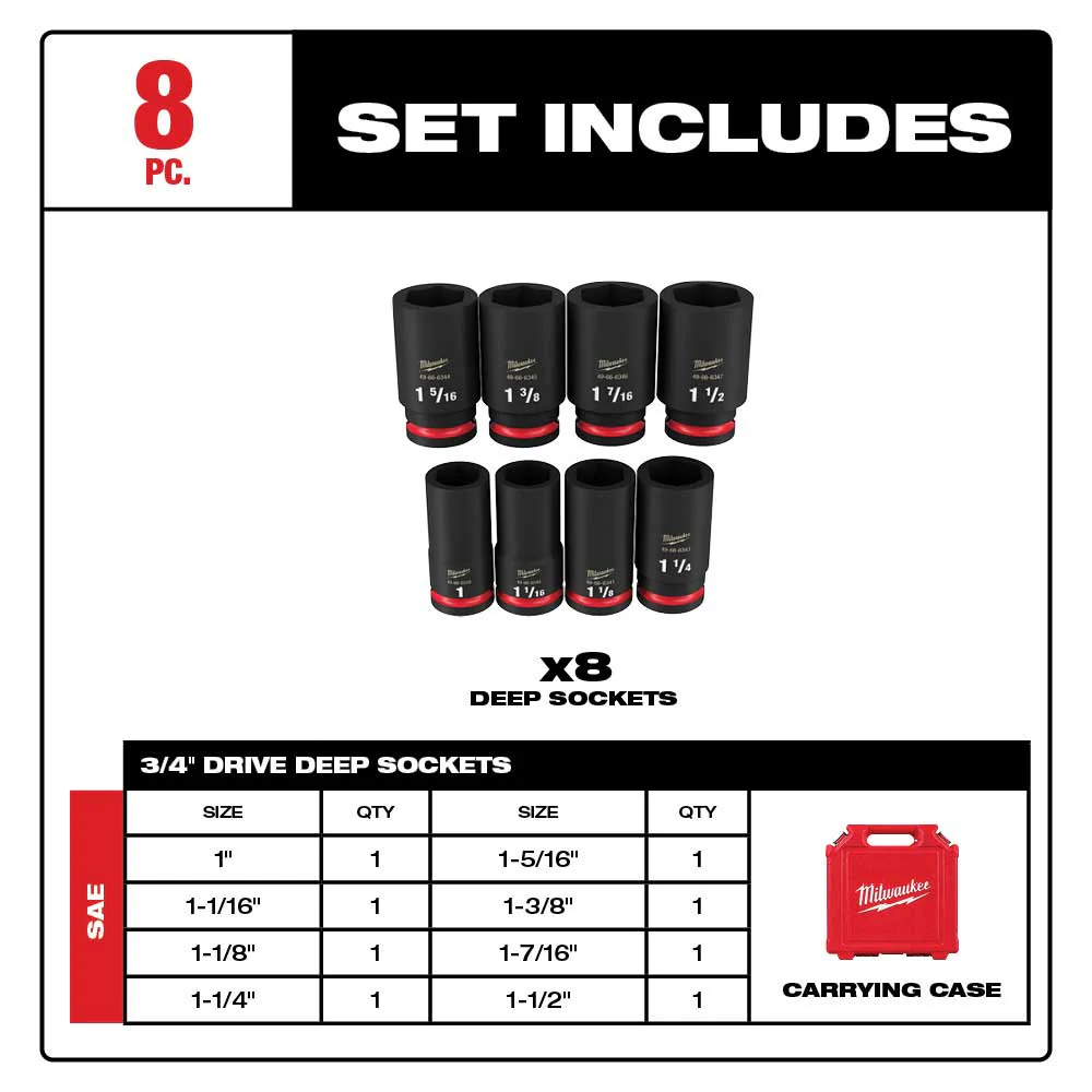 Milwaukee 49-66-7018 SHOCKWAVE Impact Duty 3/4 SAE 6 Point Socket Set - 8PC