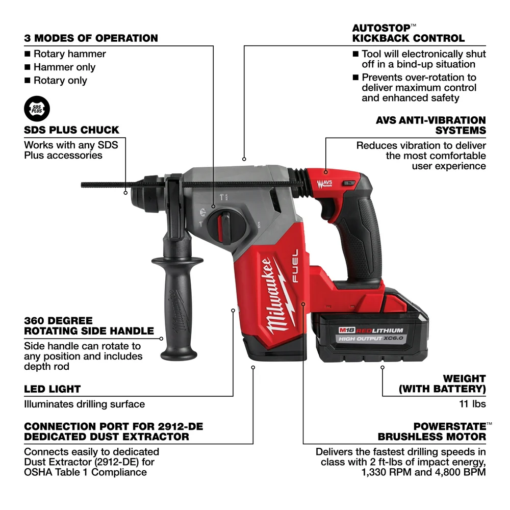 Milwaukee 2912-22 M18 FUEL 18V 1 SDS Plus Brushless Rotary Hammer Kit