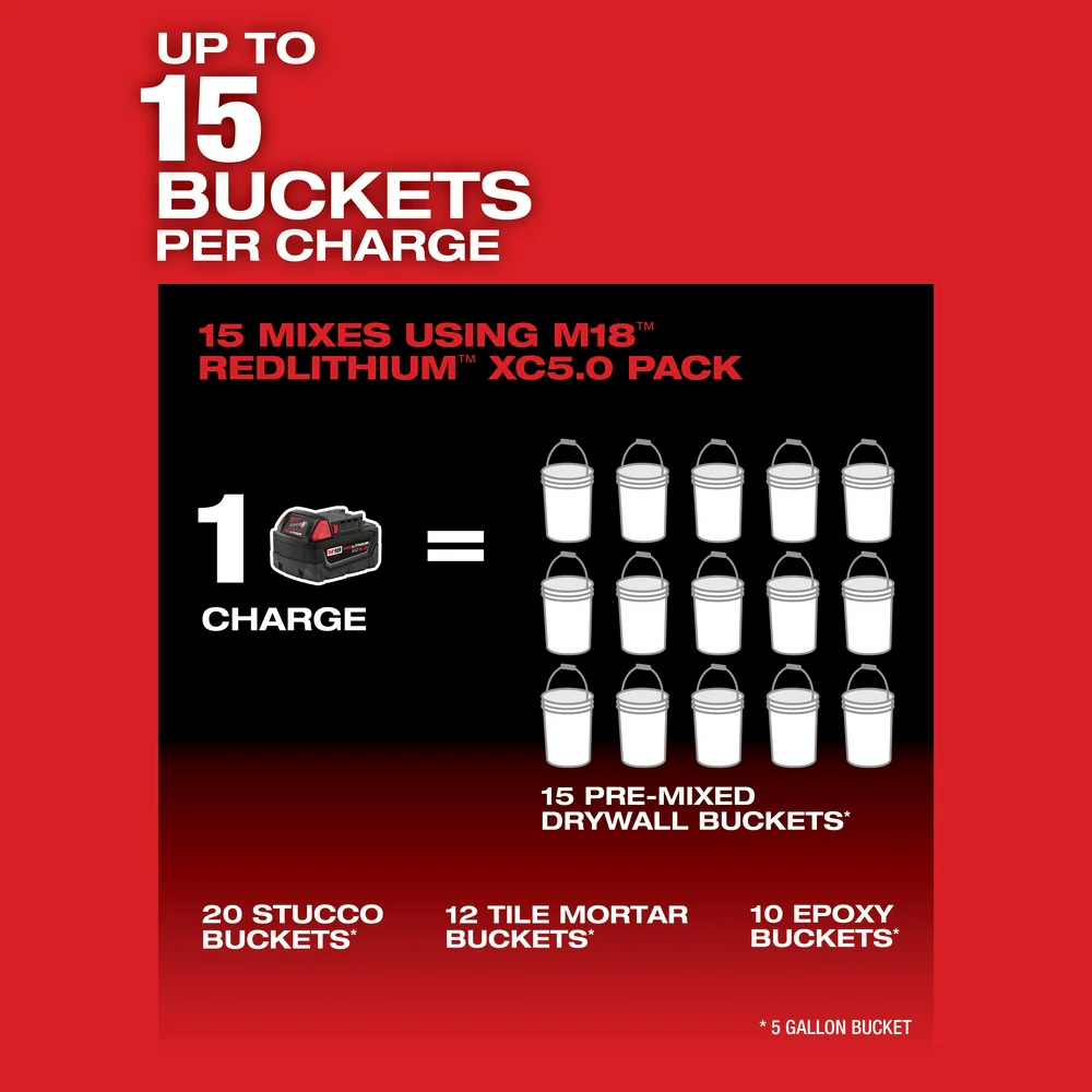 Milwaukee 2810-20 M18 FUEL 18V 1/2-Inch Variable-Speed Mud Mixer - Bare Tool