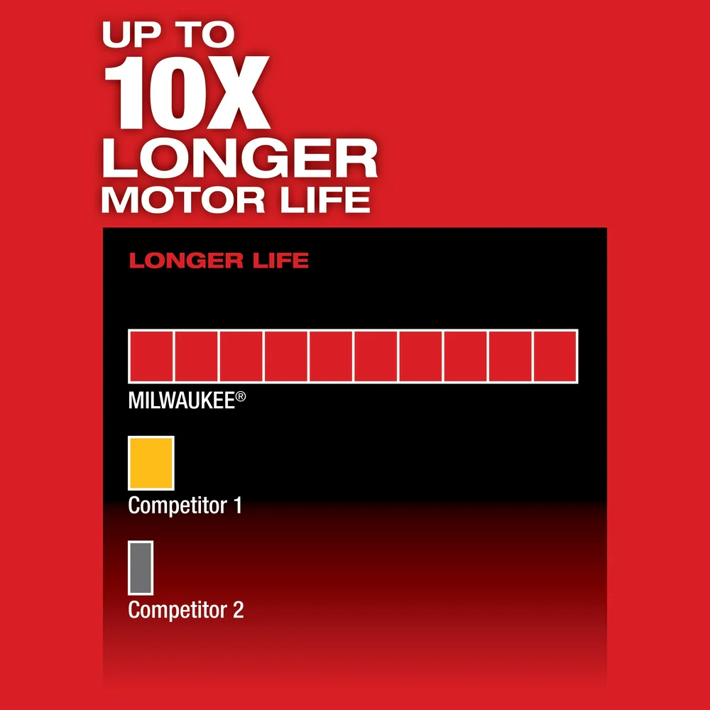 Milwaukee 2402-20 M12 FUEL 12V 1/4 Hex 2-Speed Screwdriver w/Clip - Bare Tool