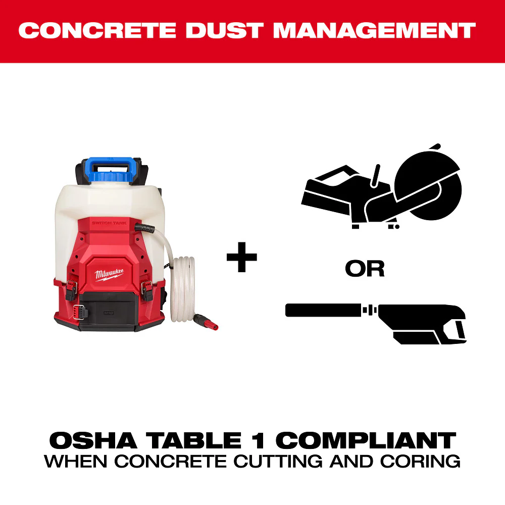 Milwaukee 3019-21WS M18 18V 4-Gallon Water Supply Kit w/ SWITCH TANK