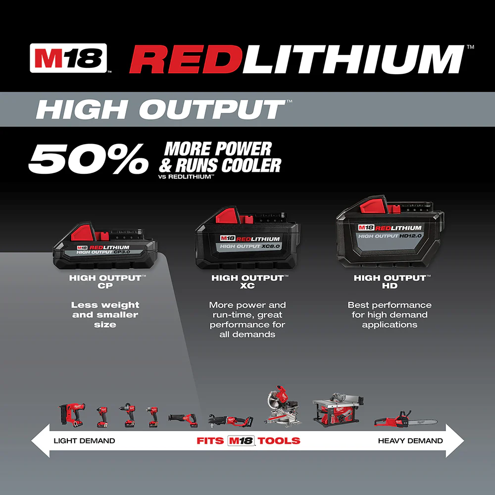 Milwaukee 48-11-1837 M18 18V 3.0Ah REDLITHIUM Compact Battery Pack. 2pk