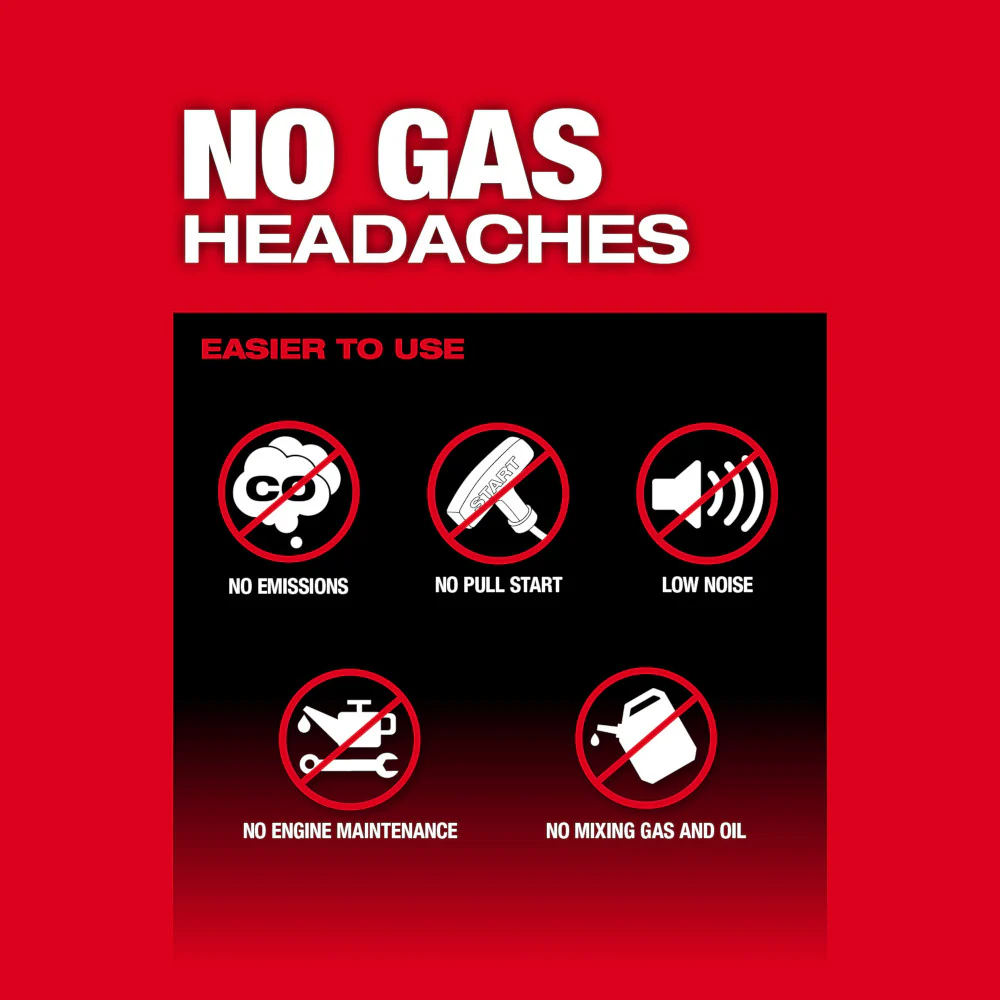 Milwaukee 2826-21TCC M18 FUEL 18V 14 Top Handle Chainsaw w/ Case. Extra Chain